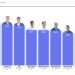 AtlasIntel: Eduardo Braide, de São Luís, lidera ranking dos prefeitos mais aprovados nas capitais