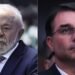 Ascensão de Flávio Bolsonaro: Pesquisa Datafolha Mostra Empate Técnico com Lula no Segundo Turno